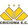 Criciúma EC