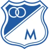 Millonarios