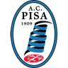 Pisa 1909